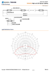 Εικόνα από 2x150-0.3-RS-W40