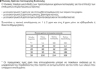 Picture of Συσκευή Παραγωγής Όζοντος  4g/h F/ART
