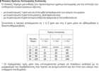 Picture of Συσκευή Παραγωγής Όζοντος  2.3g/h F/ART