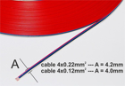 Picture of Καλώδιο RGB 4x0,12mm²