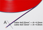 Picture of Καλώδιο RGB 4x0,22mm²