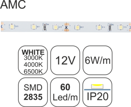 Εικόνα της TAINIA White-6W-AMC-12V-IP20
