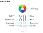 Εικόνα από HX-SPI03-RFBT03Α Programmable LED Controller