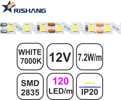 Picture of TAINIA W70-S-7.2W-RS-12V-IP20