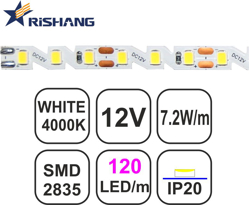 Picture of TAINIA W40-S-7.2W-RS-12V-IP20