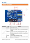 Picture of HD-W60 controller card