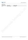 Εικόνα από HD-C08L Controller Card