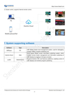 Εικόνα από HD-C08L Controller Card