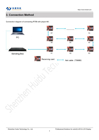 Εικόνα από HD-R708 Receiver card