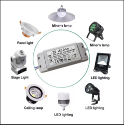 Εικόνα για την κατηγορία Τροφοδοτικά  Constant Current - LED DRIVERS Φωτιστικών