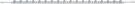 Picture of Μπάρα LED Lbox_2F_12V_27W_AMC_W65