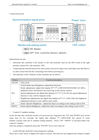 Εικόνα από HX-SPI03-RFBT03Α Programmable LED Controller