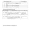 Εικόνα από HX-SPI03-RFBT03Α Programmable LED Controller