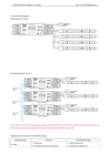 Εικόνα από HX-SPI03-RFBT03Α Programmable LED Controller