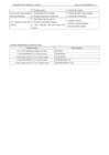 Εικόνα από HX-SPI03-RFBT03Α Programmable LED Controller