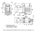 Εικόνα από High Vacuum Pump Edwards E2M2