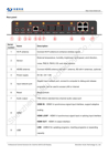 Picture of HD-A6L 4G Controller- Sending Box