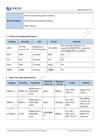Picture of HD-A6L 4G Controller- Sending Box