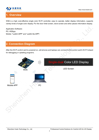 Εικόνα από HD-W3a Controller Card