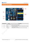 Εικόνα από HD-W3a Controller Card
