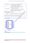 Εικόνα από HD-U6A  Controller Card