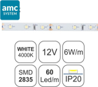 Picture of TAINIA W40-6W-AMC-12V-60led-IP20
