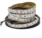 Picture of TAINIA RGB+W30-S-15W-iPix-12V-48led-IP20